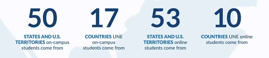 50 states and U.S. territories on-campus students come from, 17 countries U N E on-campus students come from, 53 states and U.S. territories online students come from, 10 countries U N E online students come from