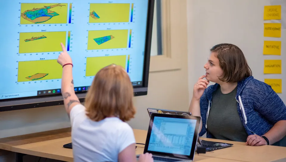 Two students review six colorful graphs with yellow backgrounds on a large monitor