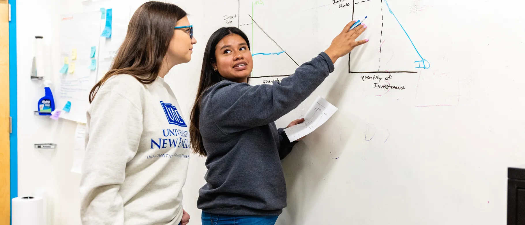 Students conduct cost-benefit analysis on a whiteboard